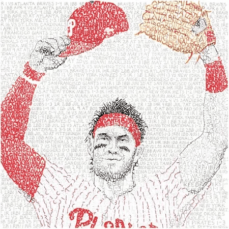 Bryce-Harper-2021-MVP-Print-by-Philly-Word-Art
