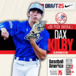 2025 Dax Kilby MiLB Minor League Rookie Tampa Tarpons Yankees
